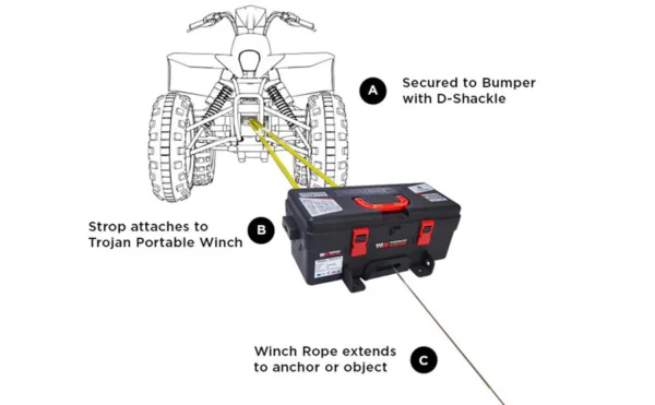 Treuil Warrior électrique Trojan 4 000 lb 12 V - Utilitaire portatif